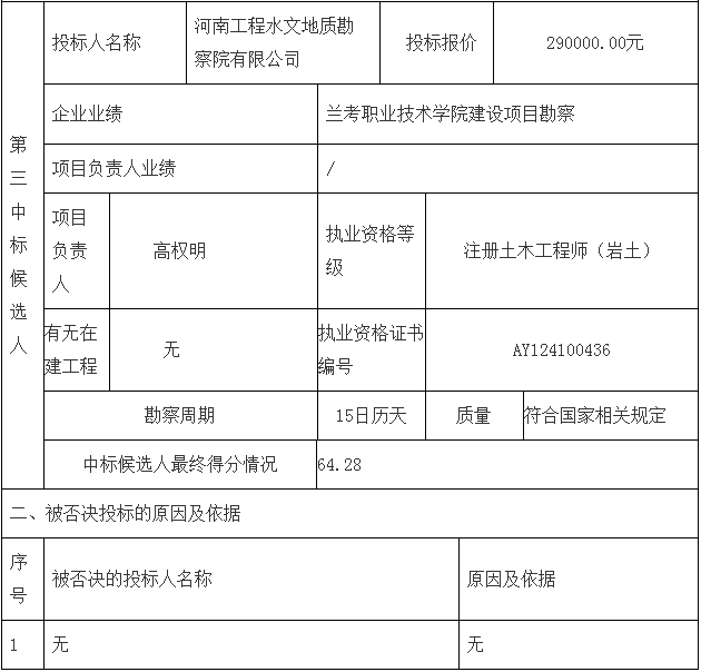 鄧州市婦幼保健院整體搬遷項目勘察、設計、監(jiān)理（第一標段：勘察）