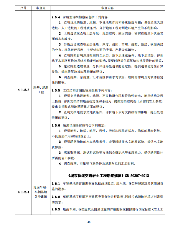 巖土工程勘察文件技術審查要點（2020版）