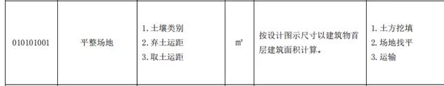 土石方工程清單計價要點(diǎn)！